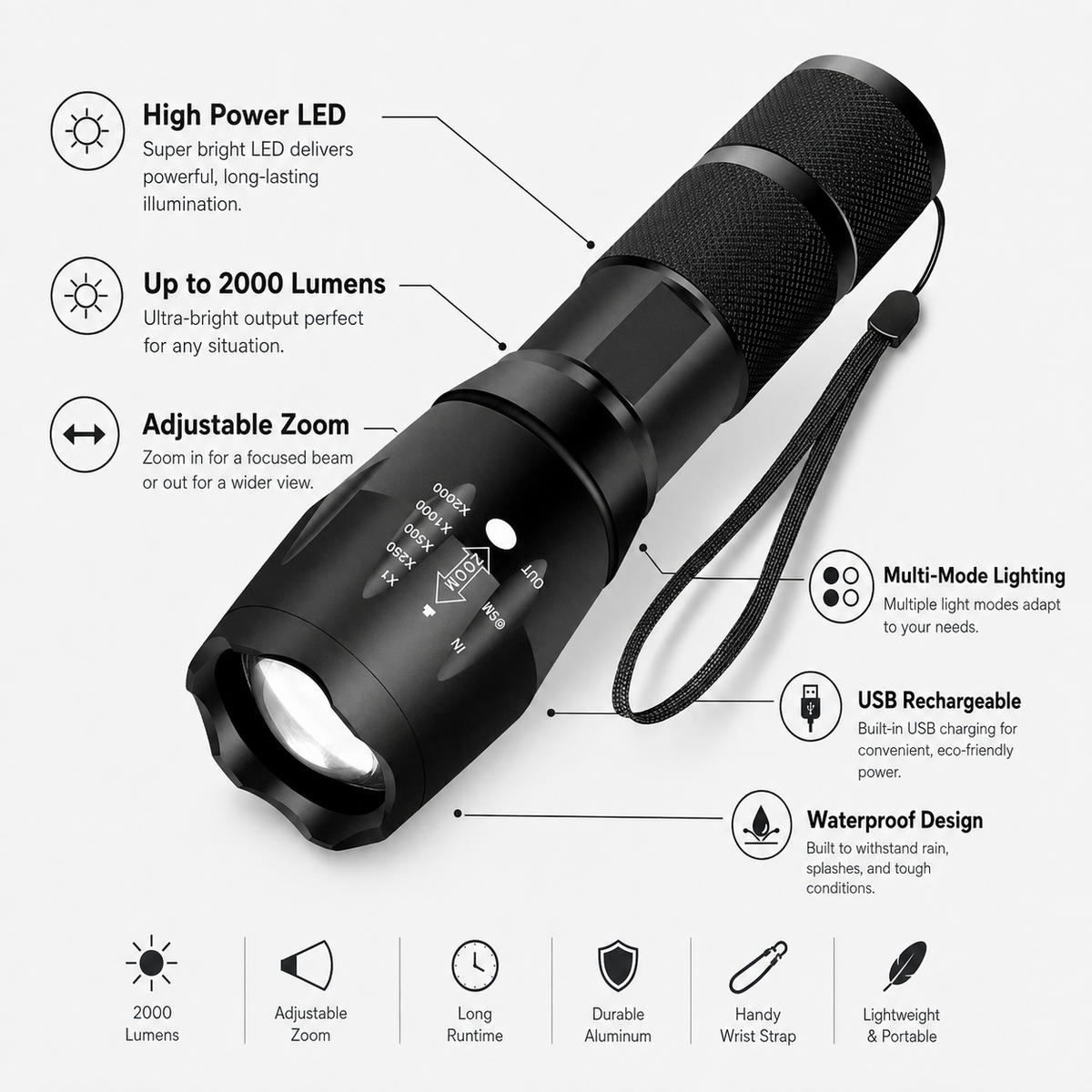 High Power Flashlight LED Tactical Waterproof Multi Mode
