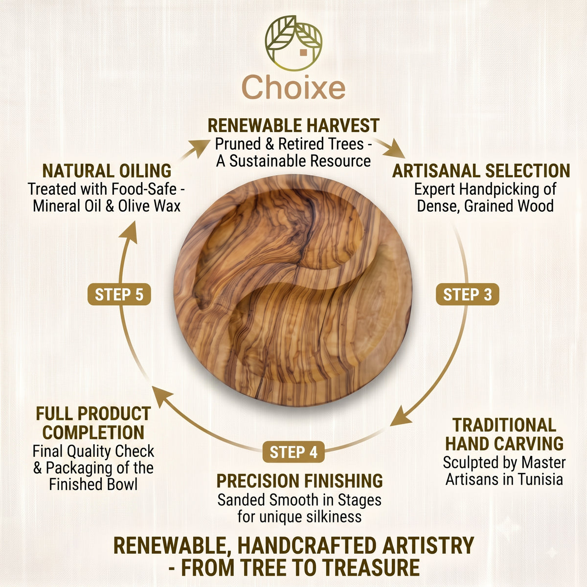 Olive Wood Charcuterie Plate 7 in